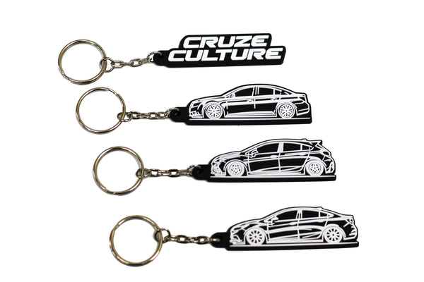 Rubber Keychains Package