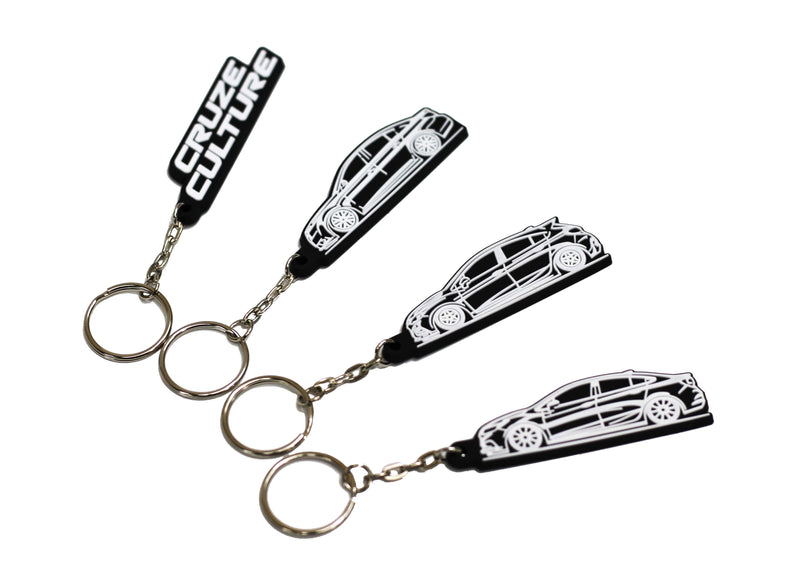 Rubber Keychains Package